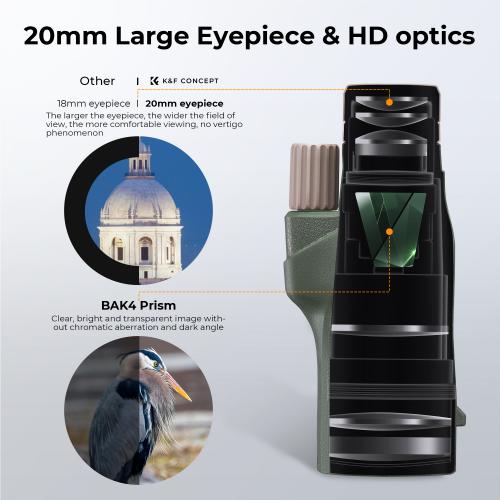 Tripod Mount Compatibility