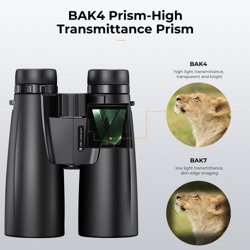 Wide-Range Observation Use