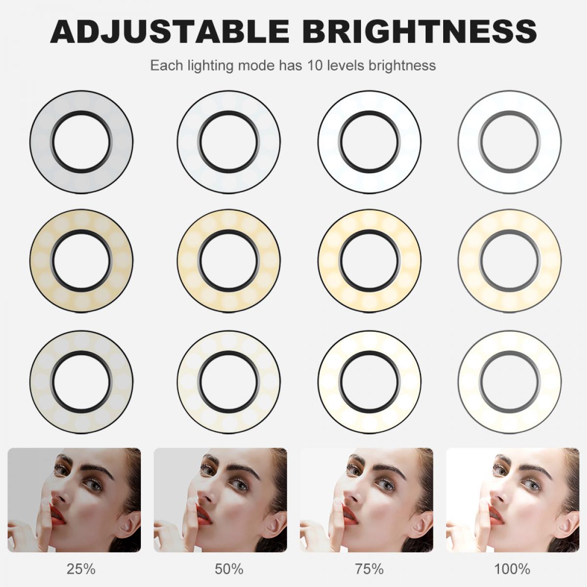 K&F Concept 10 inch Ring Light 3-Light Mode 11-Level Brightness Dimmable  LED Ring light with Remote Control Designed - KENTFAITH