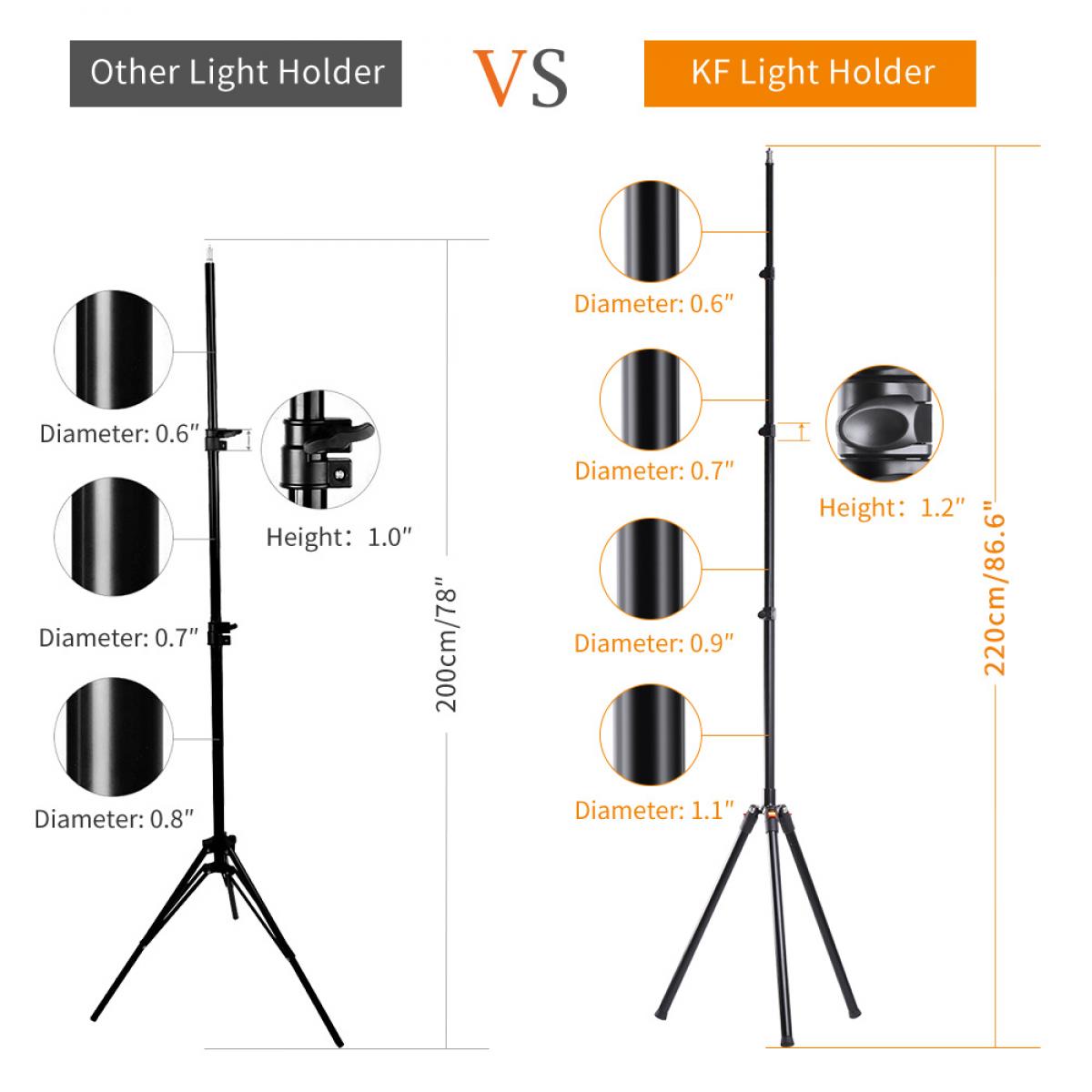 Heavy Duty Light Stand KENTFAITH