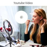When The Ring Light Is Blue?