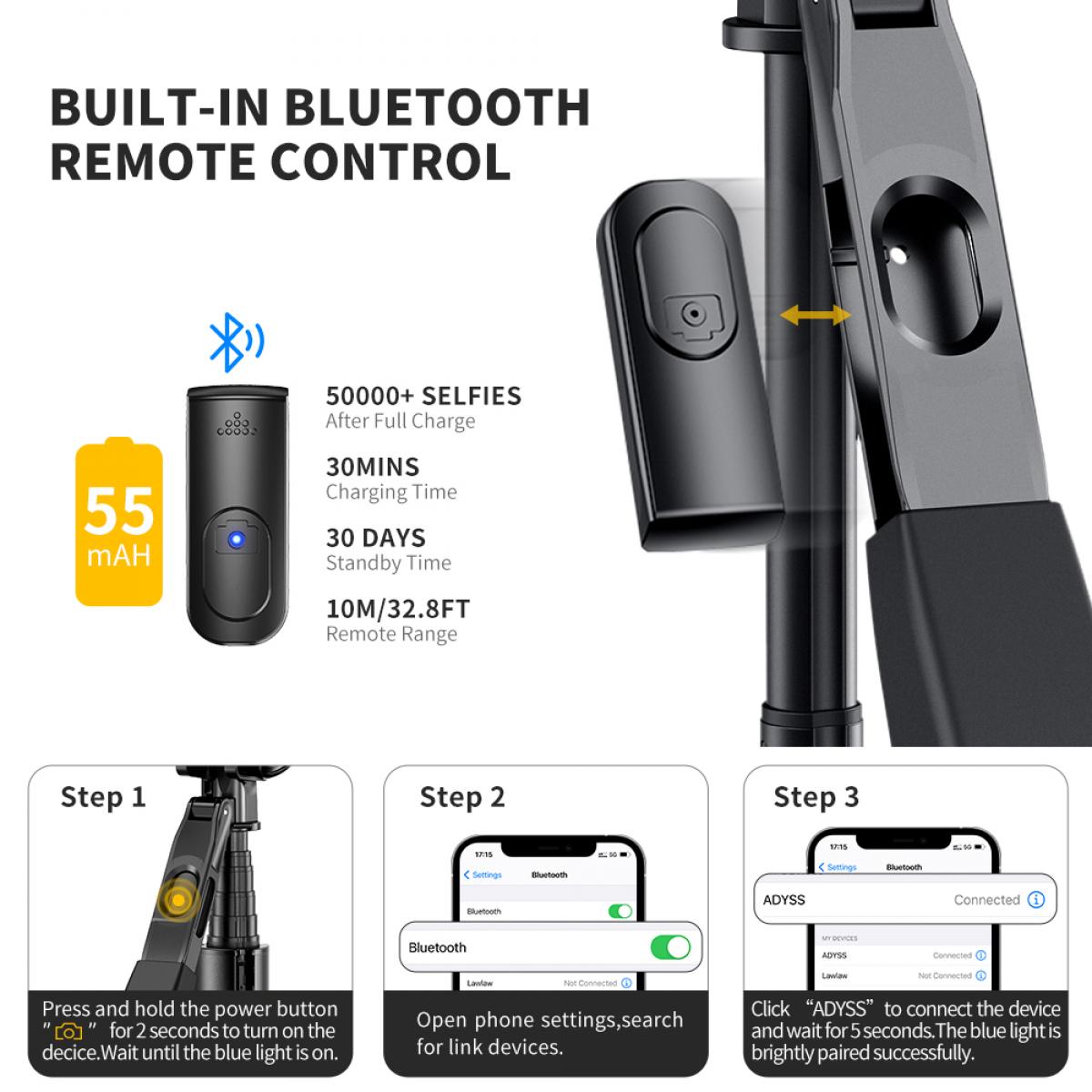 Introducing the CK700DW Wireless Camera Kit