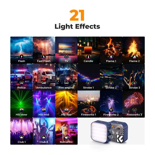 Short-Range Detail Lighting