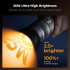 K&F CONCEPT RGB Flashlight for Photography, 4500mAh Aluminum Alloy Studio Video Light, 25W Rechargeable LED Light, 4 Color Fill Light with 20 Gobos, Zoomable Focus