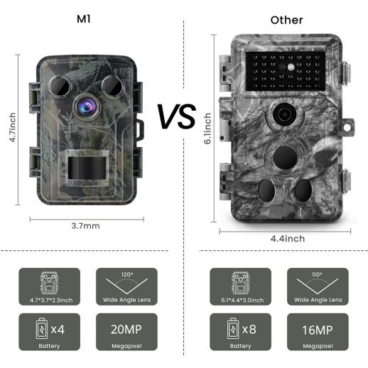 Details about   Mini Trail Camera 20MP 720P with Night Vision Motion Activated Waterproof Hun... 