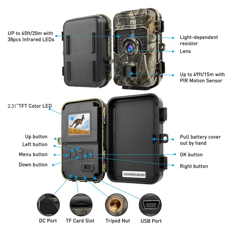 what is the best trail camera for 100 or less