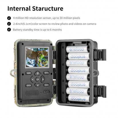 Visão Noturna Caseira Qual Camera Usar ?