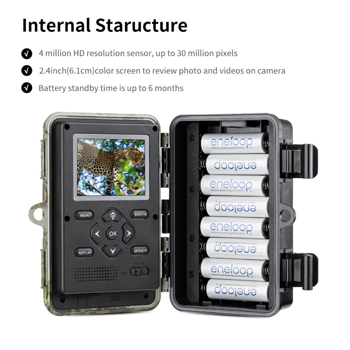 4K 30MP Tracking Camera WiFi Gaming Camera 120° Angle Gaming Camera 0.2 Seconds Trigger Clear Night Vision with 850nm 36 Infrared Light 65ft, IP66 Waterproof with 64G SD Card and Quick Install Tree Spike, Multi-Function Card Reader Combo Set