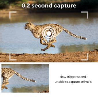How To Focus A Camera Lens Manually ?