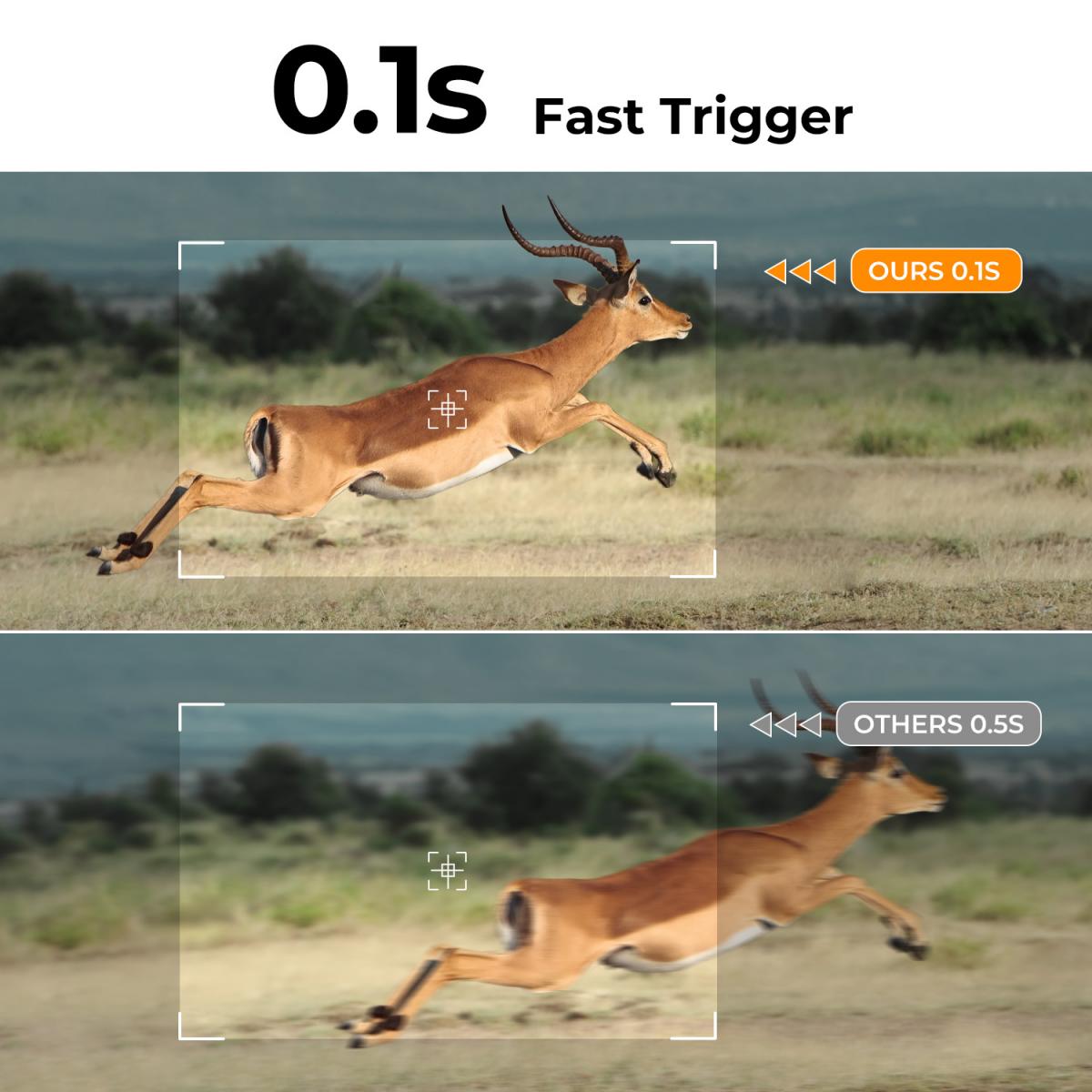 Motion Sensor Trail Camera 4K 48MP Ultra HD KENTFAITH