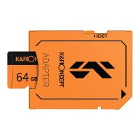 How To Password Protect A Memory Card?