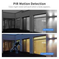 コインパーキング 監視カメラ どこ ?