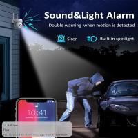 Why Security Camera?