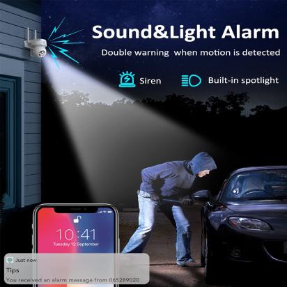 Why Security Camera?