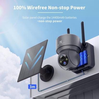 What Do Hidden Security Cameras Look Like?