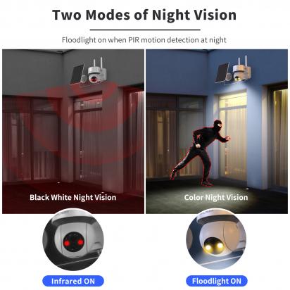 How To Fix Night Vision On Security Camera?