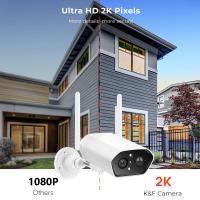 What Is Built In Wifi On A Camera?