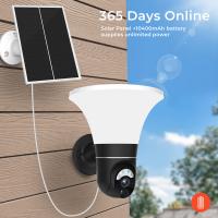 What Is Best Wifi Camera?