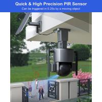 How To Record Wireless Security Camera Without Cloud?