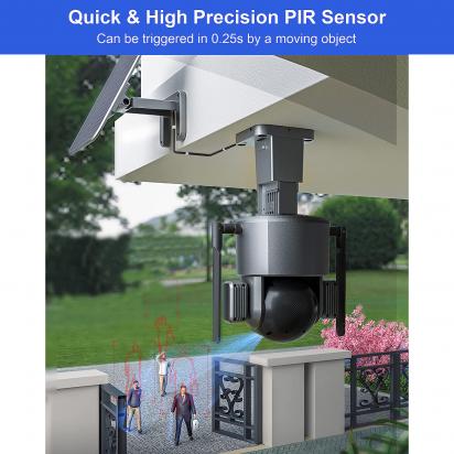 How To Build A Solar Power Panel?