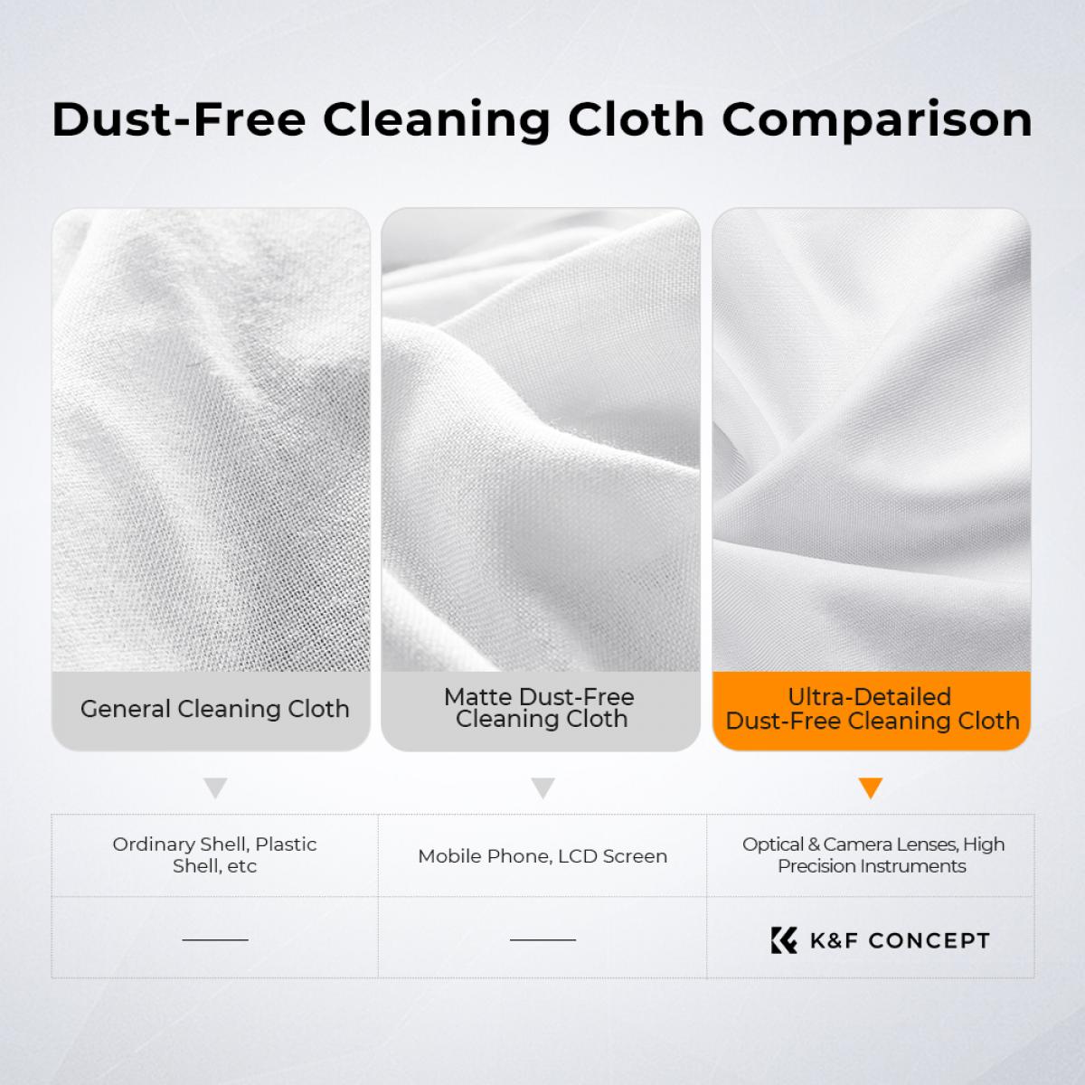 Cleaning Cloths Dust-free Cleaning Cloths, 14*14cm, 10 pack - KENTFAITH