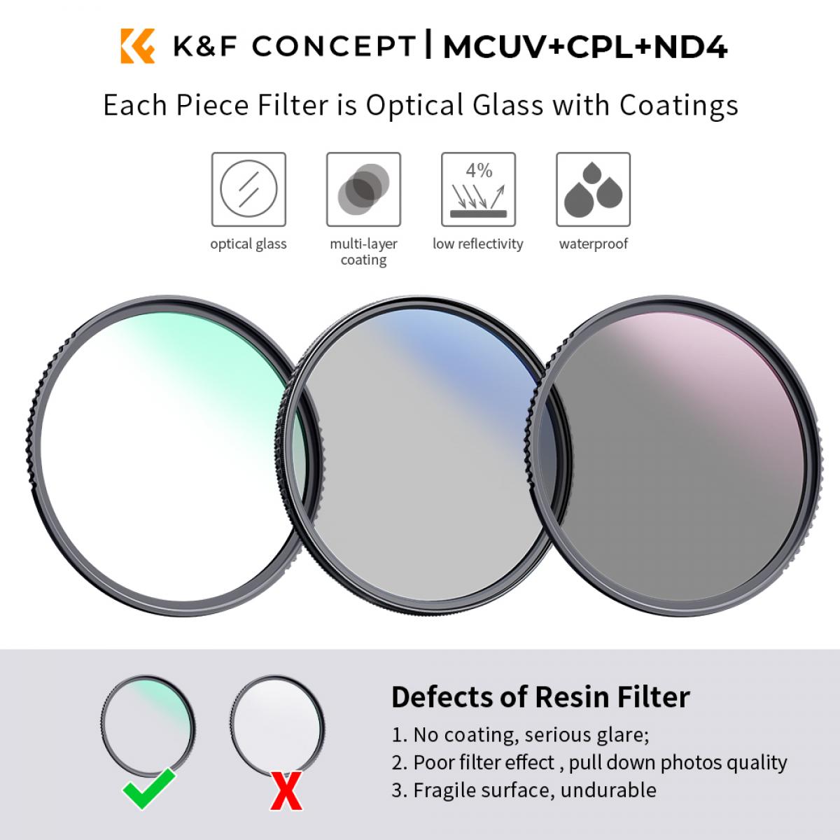 62mm MCUV+CPL+ND4 Lens Filter Kit with Lens Cleaning Cloth and Filter Bag Nano-Klear