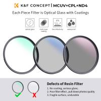 How To Choose Filter Size For Lens?