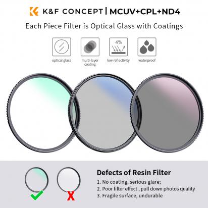 How To Choose Filter Size For Lens?