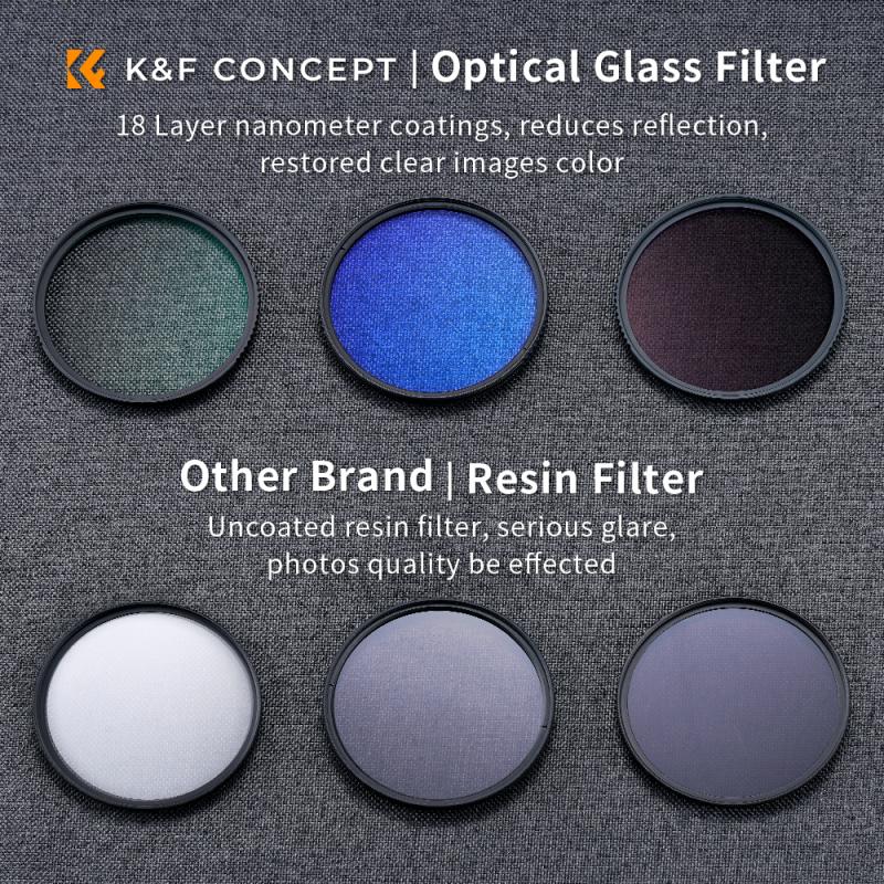 Installing and Removing UV Lens Filters