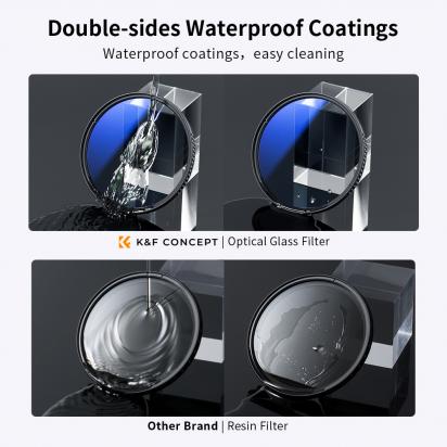 What Is A 1a Camera Filter?