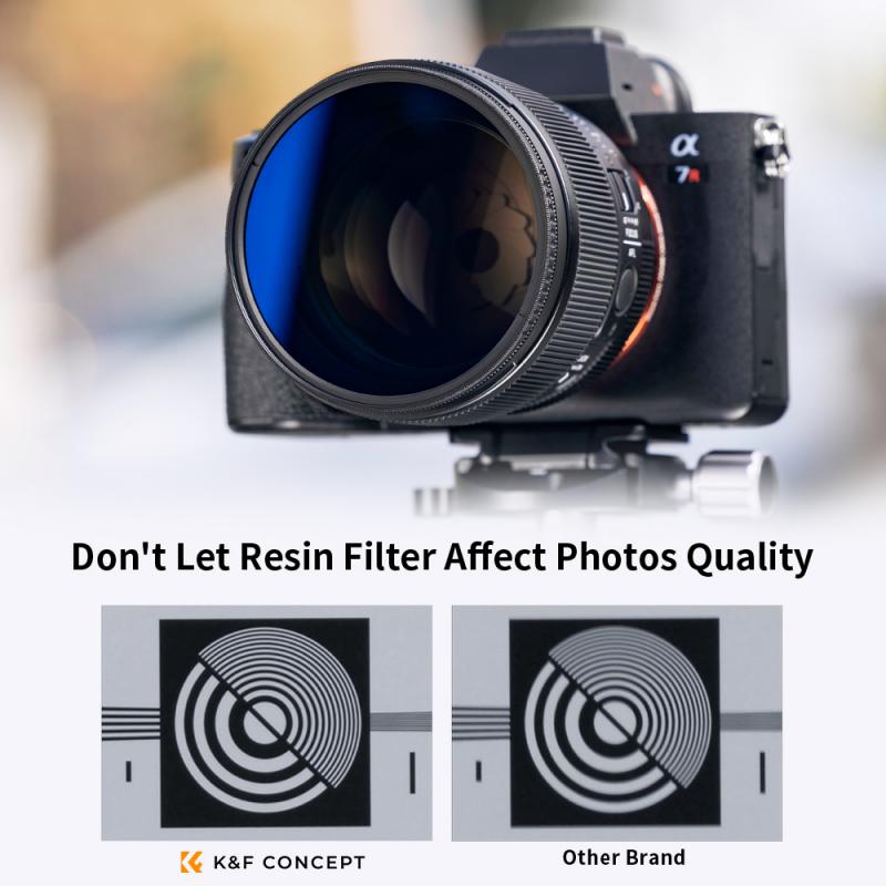 Definition and Purpose of UV Lens Filters