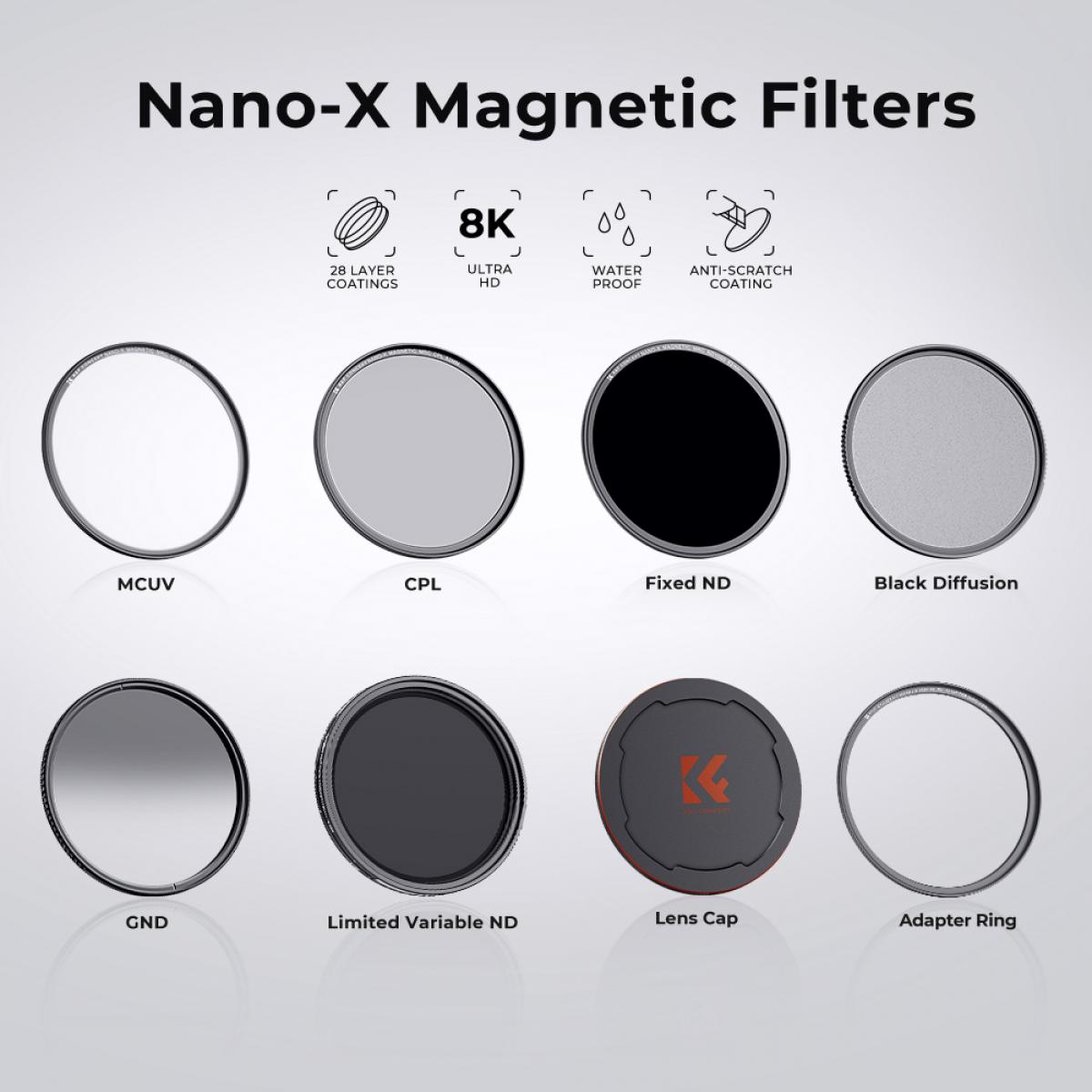 77mm Magnetic Lens Filter Kit MCUV + CPL + ND1000 + Adapter Ring