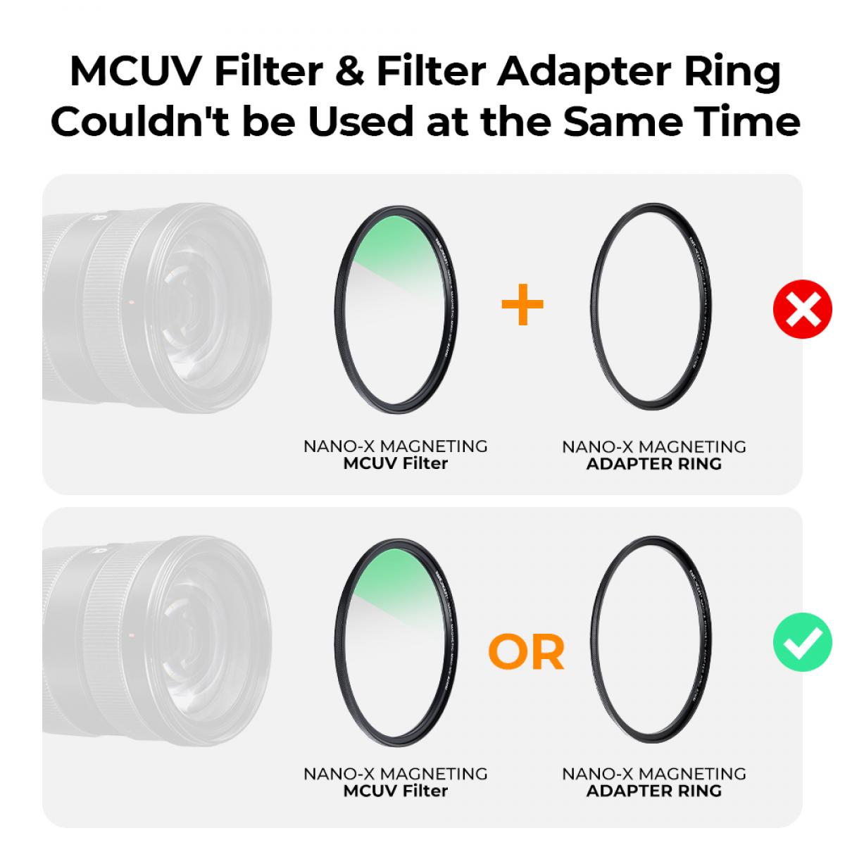 77mm Magnetic Lens Filter Kit MCUV + CPL + ND1000 + Adapter Ring