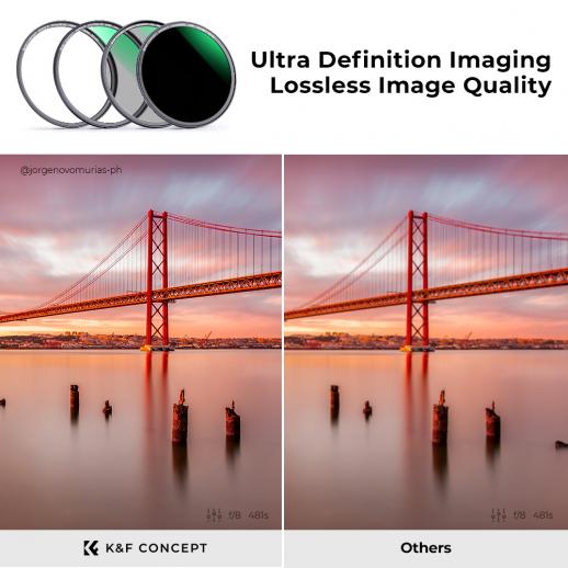 3 In 1 Lens Storage Bag Anti Scratch Filter Set Photo Travel Portable UV CPL FLD
