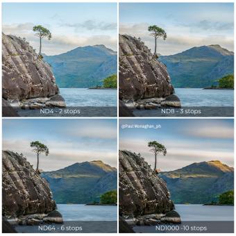 O Que É Projetor Farol S10 ?