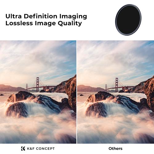 K&F Concept Nano D-Serie ND Filterset 67mm ND8+ND64+ND1000 Filter