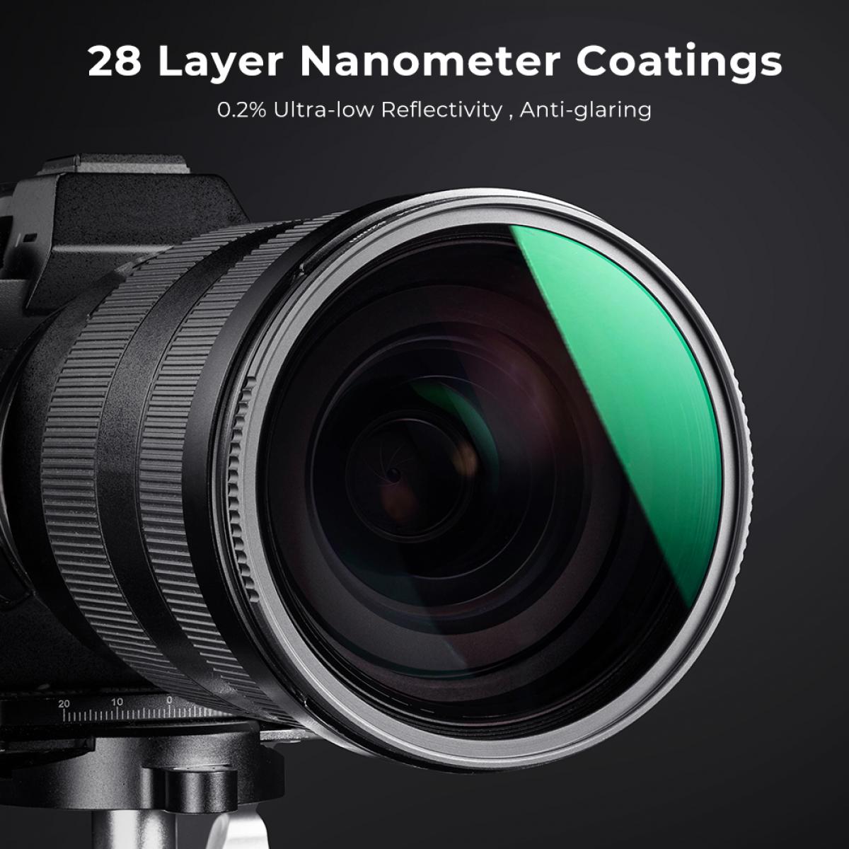 Haida Nanopro 67mm ND 3 Filter Kit ND8 ND64 ND1000