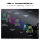 Drone Filter DJI Mavic 4 Pro ND Filter Kit 4pcs (ND8+ND16+ND32+ND64) Multi Coated HD Optical Glass/Aluminum Frame