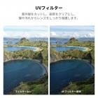 K&F Concept CPL VND UV 4個パックフィルターキット（Mini 5 Pro用）