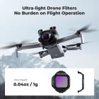 K&F CONCEPT ND Filter Set Compatible with DJI Mini 5 Pro, (4 Pack) ND8 ND16 ND32 ND64 Snap On Multi-Coated HD Optical Glass Neutral Density Drone Camera Lens Filter Accessories