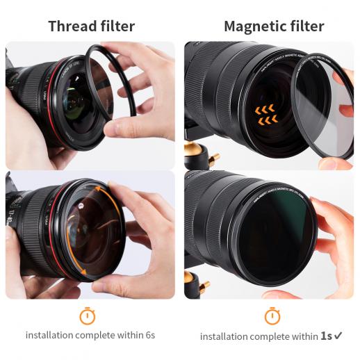 77mm CPL 磁気レンズフィルター マルチコーティング - K&F Concept