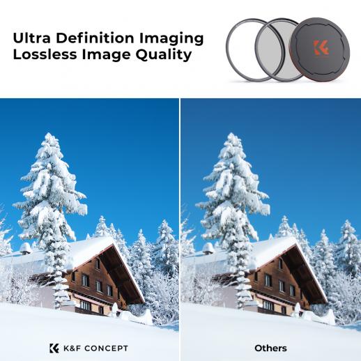 67mm Circular Polarizer Filter with Multi-Resistant Coating for Canon Zoom Telephoto EF 70-200mm f/4.0L USM C.P.L 