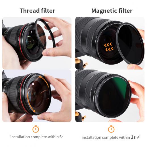 77 mm ND8 磁気レンズ フィルター、HD 防水スクラッチ耐性反射防止