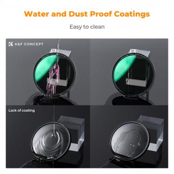 Can I Clean Camera Lens With Alcohol ?