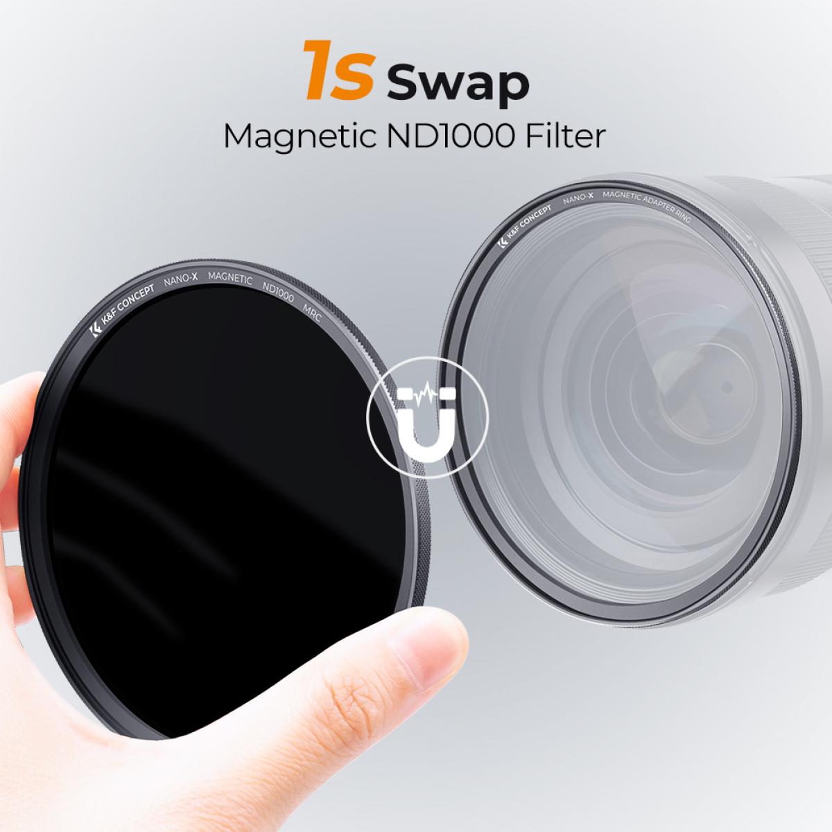 磁気ND1000フィルター 82MM NANO-X 高解像度 防水 傷のつきにくい  反射防止グリーンフィルムでコーティング、磁気アタッチメントリングと磁気金属カバー付き