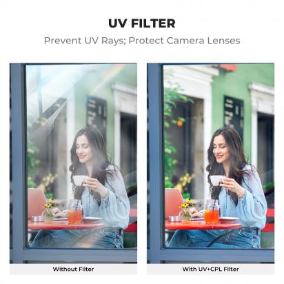 52mm Uv Filter Does What?