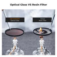 Onde Usar Filtro Uv No Sump?