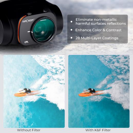 Mavic Mini / Mavic Mini 2 / Mini SEドローンと互換性のあるカメラレンズフィルターセット（UV + CPL + ND8  + ND16 + ND32 + ND64）