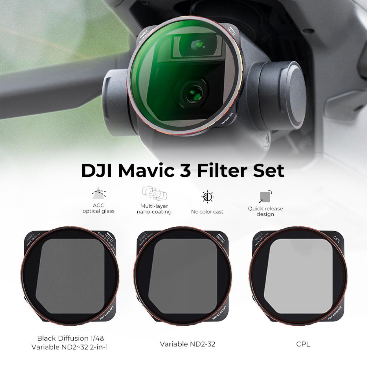 DJI Mavic 3 / Mavic 3Cine用CPL / VND / Black Diffusion 1/4