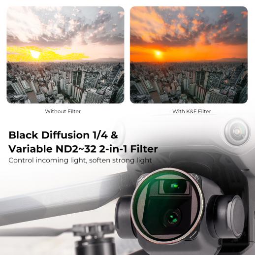 DJI Mini 3 Pro VNDXMIST Filters